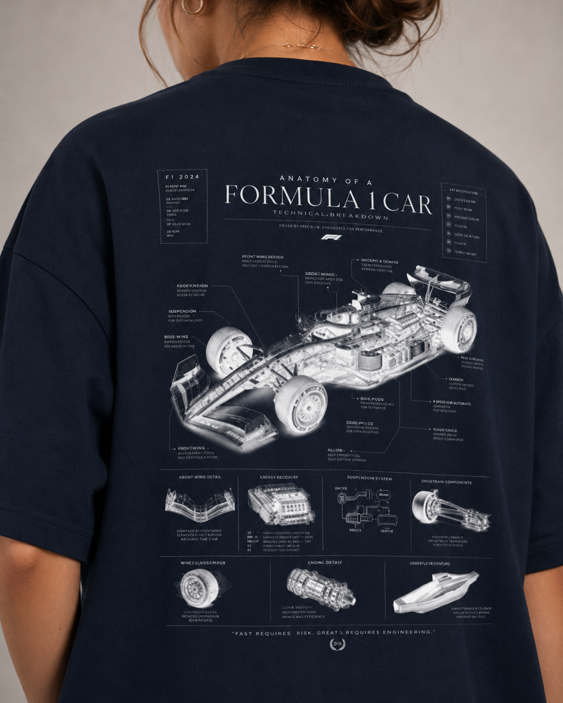 Navy blue t-shirt with a detailed diagram of a Formula 1 car on the back, worn by a person.